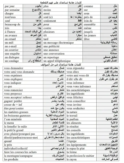 ملخص فرنساوي ملخص فرنساوي